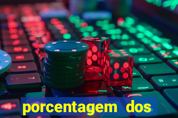 porcentagem dos joguinhos slots