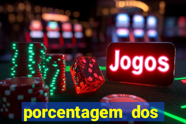 porcentagem dos joguinhos slots