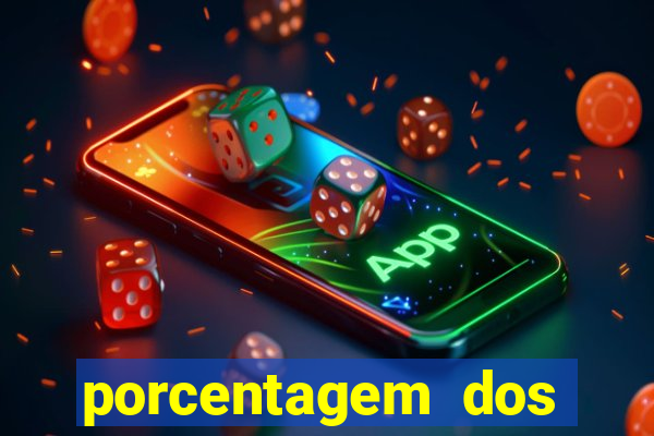 porcentagem dos joguinhos slots