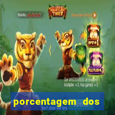 porcentagem dos joguinhos slots