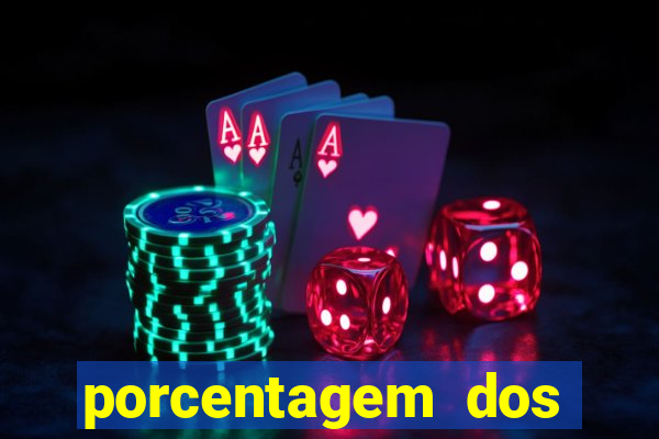 porcentagem dos joguinhos slots