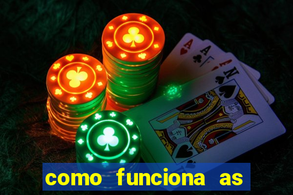 como funciona as plataformas de jogos slots