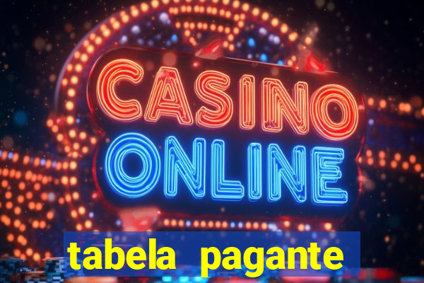 tabela pagante fortune tiger