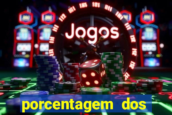 porcentagem dos slots pg popbra