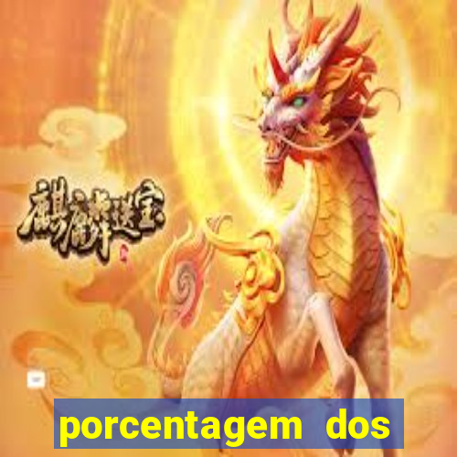 porcentagem dos slots pg popbra