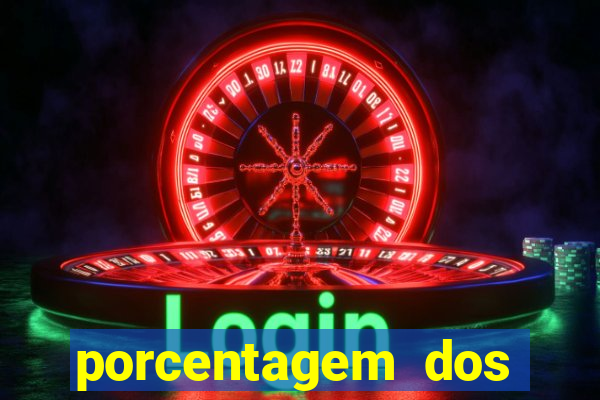 porcentagem dos slots pg popbra