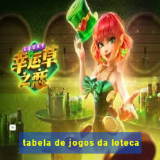 tabela de jogos da loteca