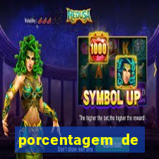 porcentagem de jogos pagantes slots