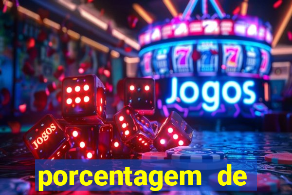 porcentagem de jogos pagantes slots