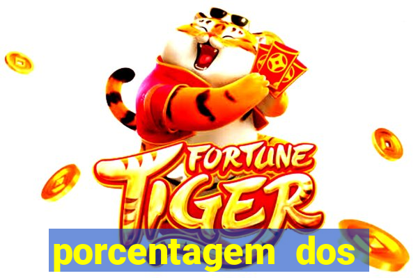 porcentagem dos jogos slots pg