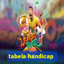 tabela handicap