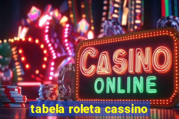 tabela roleta cassino