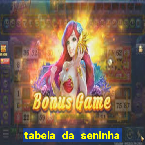 tabela da seninha do jogo do bicho