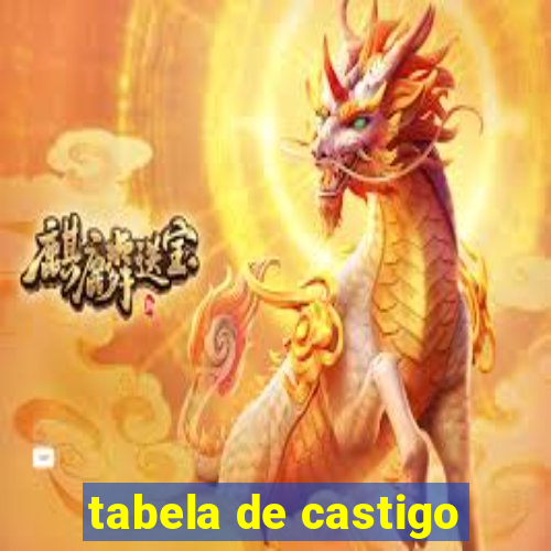 tabela de castigo