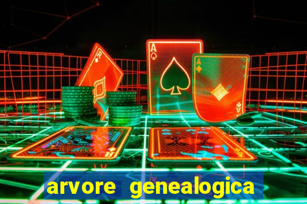 arvore genealogica familia real