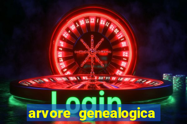 arvore genealogica familia real