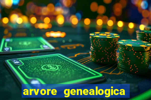 arvore genealogica familia real