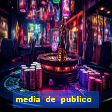 media de publico botafogo 2022