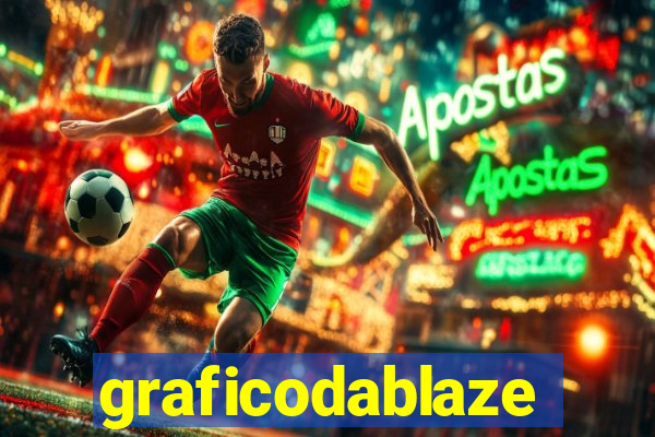 graficodablaze