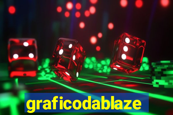 graficodablaze