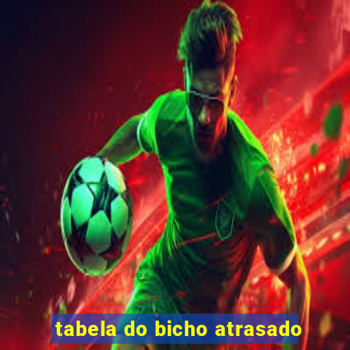 tabela do bicho atrasado