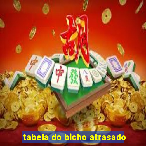 tabela do bicho atrasado