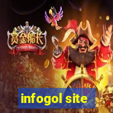 infogol site