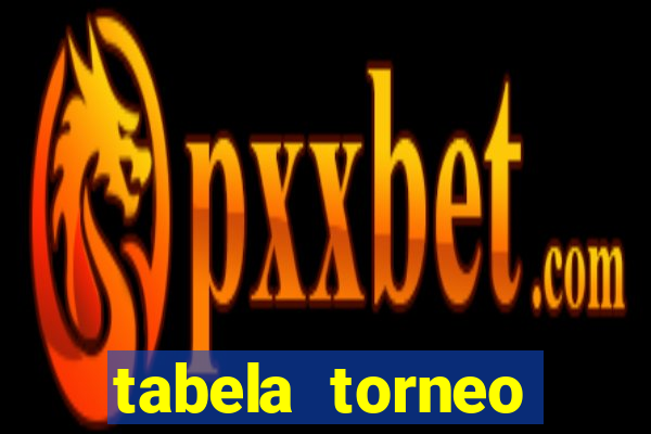 tabela torneo betano argentina