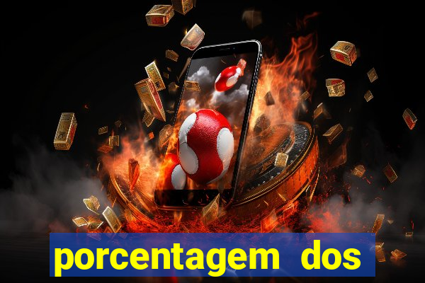 porcentagem dos jogos slots que pagam