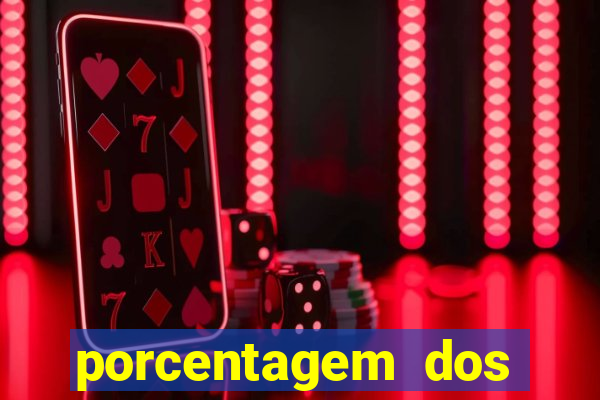 porcentagem dos jogos slots que pagam