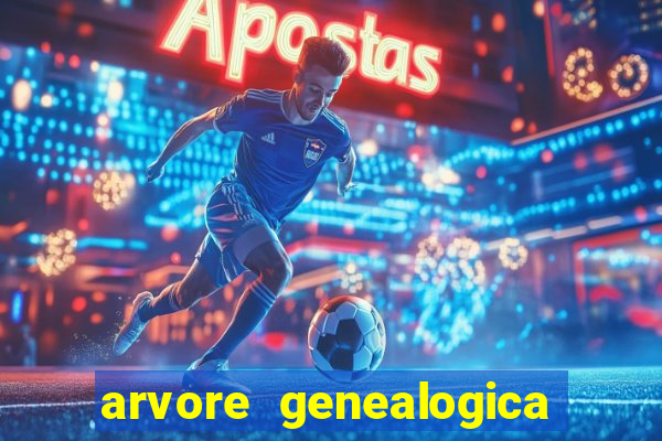 arvore genealogica dos gracie