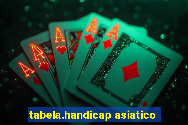 tabela.handicap asiatico