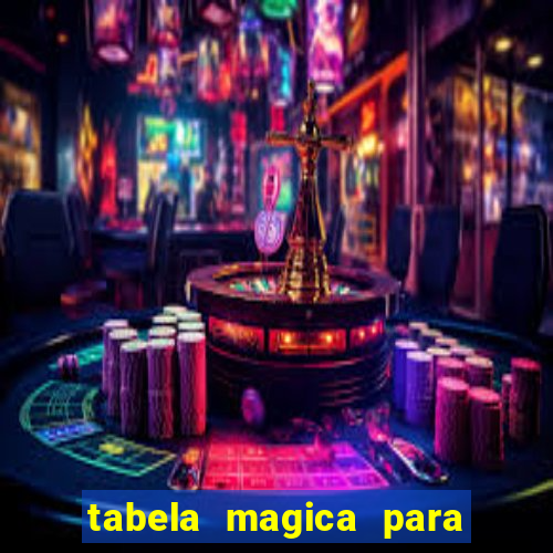 tabela magica para a quina