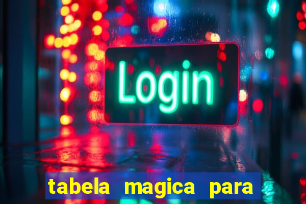 tabela magica para a quina