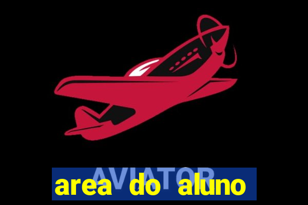 area do aluno cruzeiro do sul rgm