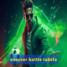 esoccer battle tabela