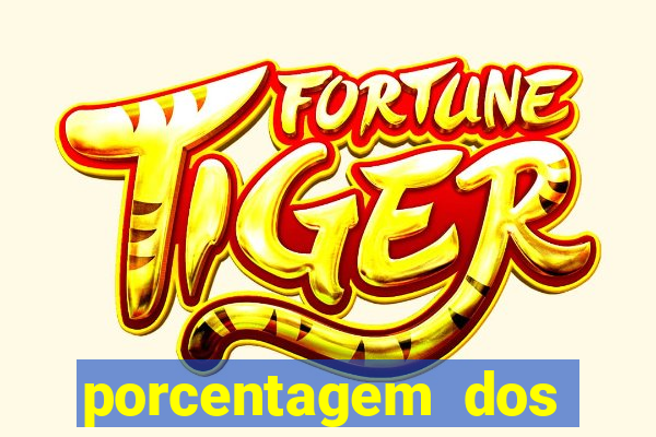 porcentagem dos slots pagantes