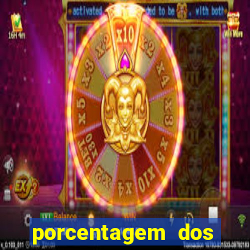 porcentagem dos slots pagantes