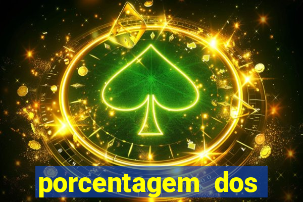 porcentagem dos slots pagantes