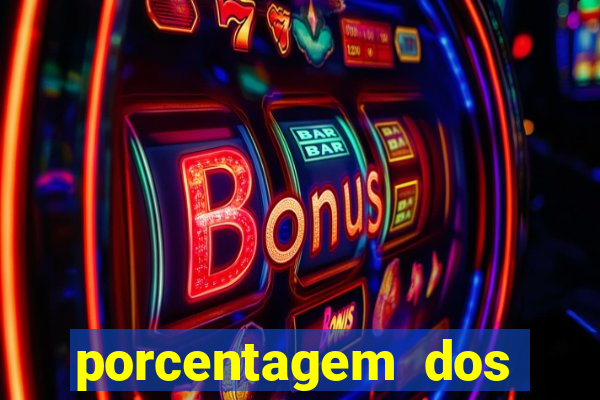 porcentagem dos slots pagantes