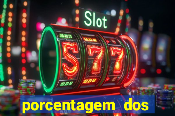 porcentagem dos slots pagantes