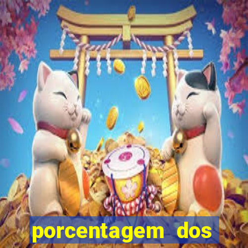 porcentagem dos slots pagantes