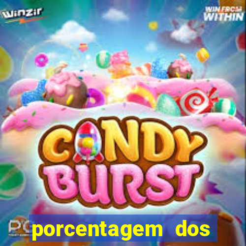 porcentagem dos slots pagantes