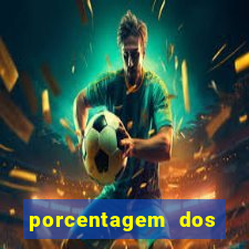 porcentagem dos slots pagantes