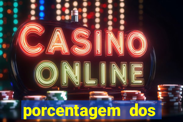 porcentagem dos slots pagantes