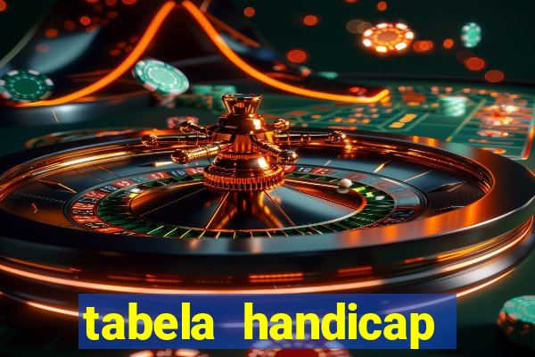 tabela handicap asiatico gols