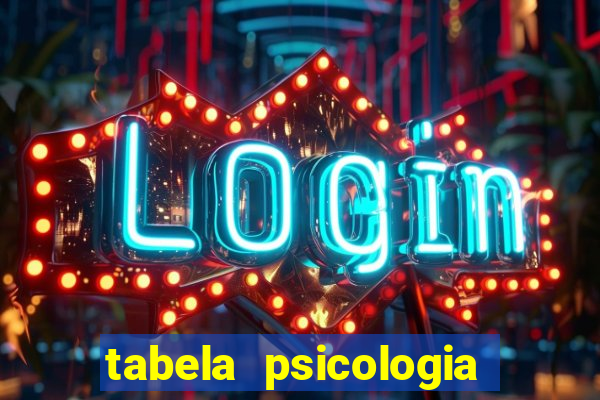 tabela psicologia das cores