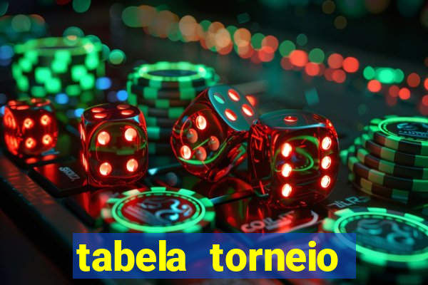 tabela torneio betano argentina