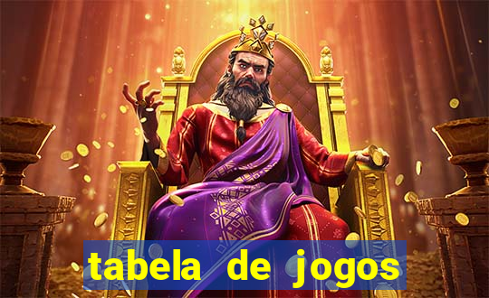 tabela de jogos futebol virtual bet365