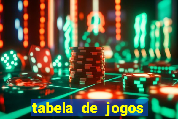 tabela de jogos futebol virtual bet365